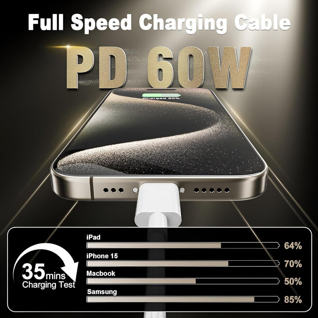i-Top Type C to Type C fast charging data cable. come with 3 Months manufacturing warranty.