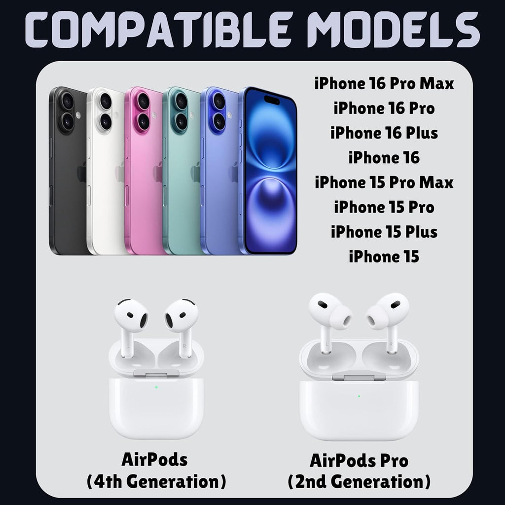 i-Top Type C to Type C Data cable for iPhone 15.