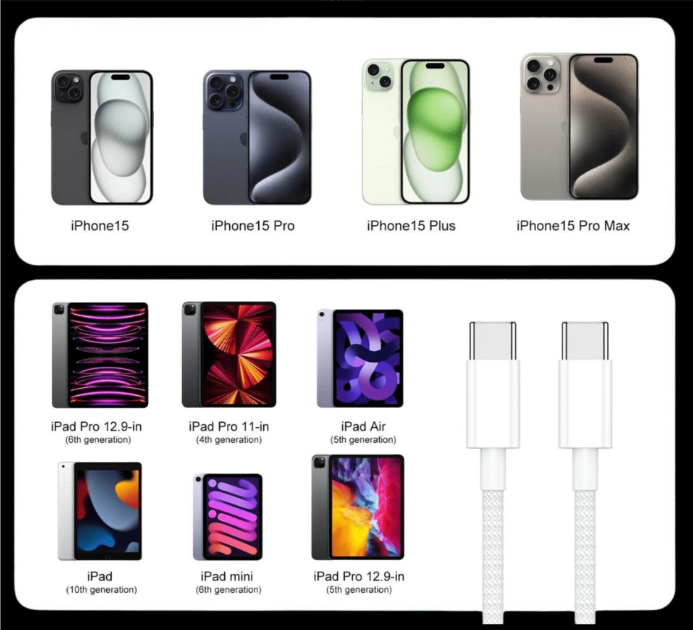 i-Top Type C to Type C fast charging data cable. come with 3 Months manufacturing warranty.